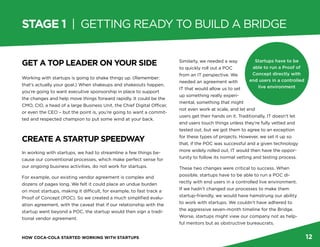 HOW COCA-COLA STARTED WORKING WITH STARTUPS 13
STAGE 1 | GETTING READY TO BUILD A BRIDGE
IDENTIFY YOUR ALLIES AND GET
DIVE...