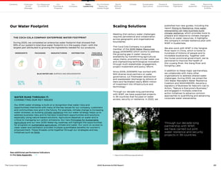 23
The Coca–Cola Company 2020 Business  ESG Report
THE COCA-COLA COMPANY ENTERPRISE WATER FOOTPRINT
During 2020, we completed an enterprise water footprint that showed that
93% of our system’s total blue water footprint is in the supply chain—with the
largest part attributed to growing the ingredients needed for our products.
WATER RUNS THROUGH IT:
CONNECTING OUR KEY ISSUES
Our 2030 water strategy is built on a recognition that water risks and
opportunities intertwine with many of the key issues for our company, customers
and communities now and in the future. For example, climate change is increasing
water stresses, so building climate resilience into our water strategy helps us to
address business risks and to harness investment opportunities and solutions,
especially using nature-based solutions. Agriculture depends on water and is
critical to managing our carbon emissions. Our new Principles for Sustainable
Agriculture and our new 2030 Water-Ag roadmap will highlight the opportunities
for progress on sustainable agriculture, climate and water. Our work on access to
clean water and sanitation provides multiple quantifiable benefits for women’s
empowerment. These threads come together through our strategies and key
initiatives such as RAIN.
1 	 https://www.2030wrg.org/publications/
INGREDIENTS MANUFACTURING
PACKAGING DISTRIBUTION COOLING 
DISPENSING
92% 1% 7%
BLUE WATER USE: SURFACE AND GROUNDWATER
See additional performance indicators
in the Data Appendix. 
Our
Company
Chairman
 CEO
Message
Our
Priorities 
Progress
Our Response
to COVID-19
Contents Our Portfolio/
Reducing
Added Sugar
Water
Leadership
World
Without
Waste
Climate Sustainable
Agriculture
People 
Communities
Operations
Highlights
Data
Appendix
Reporting
Frameworks
 SDGs
Scaling Solutions
Meeting 21st-century water challenges
requires persistence and collaboration
across geographic and organizational
boundaries.
The Coca-Cola Company is a global
member of the 2030 Water Resources
Group (2030WRG) which works to address
the growing gap in water resource
availability by transforming agricultural
value chains, promoting circular water use
and championing technological innovation
through multi-stakeholder engagement,
project investment and policy reform.
Since 2009, 2030WRG has worked with
900 diverse local partners on water
governance, cut freshwater abstraction
and wastewater discharge by billions of
liters and facilitated nearly $900 million
of investment into infrastructure and
technology.1
Through our decade-long partnership
with WWF, we have supported projects
in 39 countries that focused on water
access, security or resilience. In 2020, we
Our Water Footprint published two new guides, including the
report Rising to Resilience: How water
stewardship can help business build
climate resilience, which provides tools to
prepare and respond to climate change’s
effects on water resources. It highlights
the company’s climate resilience pilot with
WWF in Guatemala.
We also work with WWF in the Yangtze
River basin in China, which is home to
hundreds of millions of people and to
incredible biodiversity. Together with
the Hunan provincial government, we’ve
partnered to improve the health of
the Liuyang River, the Xiang River and
Dongting Lake.
In addition to these major partnerships,
we collaborate with many other
organizations to address shared water
challenges. During 2020, we joined the
CEO Water Mandate’s Water Resilience
Coalition and WASH4WORK, became a
signatory of Business for Nature’s Call to
Action, “Nature is Everyone’s Business,”
and engaged in multiple collective
action initiatives to advance common
approaches to quantifying and advancing
corporate water stewardship.
Through our decade-long
partnership with WWF,
we have carried out joint
water resilience and security
projects in 39 countries.
Water
Leadership
 