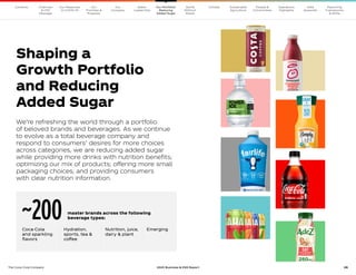 26
The Coca–Cola Company 2020 Business  ESG Report
Our
Company
Chairman
 CEO
Message
Our
Priorities 
Progress
Our Response
to COVID-19
Contents Water
Leadership
World
Without
Waste
Climate Sustainable
Agriculture
People 
Communities
Operations
Highlights
Data
Appendix
Reporting
Frameworks
 SDGs
Our Portfolio/
Reducing
Added Sugar
Shaping a
Growth Portfolio
and Reducing
Added Sugar
We’re refreshing the world through a portfolio
of beloved brands and beverages. As we continue
to evolve as a total beverage company and
respond to consumers’ desires for more choices
across categories, we are reducing added sugar
while providing more drinks with nutrition benefits;
optimizing our mix of products; offering more small
packaging choices; and providing consumers
with clear nutrition information.
master brands across the following
beverage types:
Coca-Cola
and sparkling
flavors
Hydration,
sports, tea 
coffee
Nutrition, juice,
dairy  plant
Emerging
~200
 