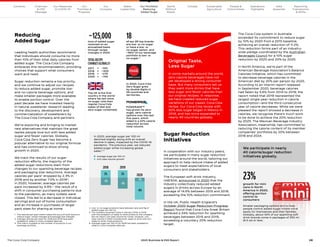28
The Coca–Cola Company 2020 Business  ESG Report
1	
The calories per pack metric takes into account both levers to
reduce sugar: recipe changes and package size changes.
2	
Average calories per pack for 2018 and 2019 have been
updated to reflect a more complete data set.
3 	
This metric is based on the number of products in our
beverage portfolio.
Original Taste,
Less Sugar
In some markets around the world,
zero-calorie beverages have not
yet developed a strong consumer
base. But many consumers tell us
they want more drinks that have
less sugar and fewer calories than
our original recipes. In response,
we have created reduced sugar
variations of our classic Coca-Cola
recipe. Our Coca-Cola recipe with
30% less sugar began in Mexico in
2018, and has since expanded to
nearly 40 countries globally.
We participate in nearly
40 calorie/sugar reduction
initiatives globally.
4	
Low- or no-sugar products have between zero and 5g of
added sugar per 100 ml.
5	
The company acquired Costa in January 2019. In 2019,
with the exception of ready-to-drink products, the company
did not report unit case volume for Costa. However, unit
case volume in 2020 includes both ready-to-drink and non-
ready-to-drink Costa products.
6	
Average sugar per 100 ml for 2019 has been updated to
reflect a more complete data set.
Smaller packaging options aim to help
people control added sugar intake more
easily for themselves and their families.
Globally, about 42% of our sparkling soft
drink brands come in packages of 250 ml
(8.5 oz) or less.
Our
Company
Chairman
 CEO
Message
Our
Priorities 
Progress
Our Response
to COVID-19
Contents Water
Leadership
World
Without
Waste
Climate Sustainable
Agriculture
People 
Communities
Operations
Highlights
Data
Appendix
Reporting
Frameworks
 SDGs
Sugar Reduction
Initiatives
In cooperation with our industry peers,
we participate in many sugar reduction
initiatives around the world, tailoring our
approach to help reduce intake of added
sugars to meet expectations of local
consumers and stakeholders.
The European soft drink industry,
UNESDA, announced in 2020 that the
industry collectively reduced added
sugars in drinks across Europe by an
average of 14.6% between 2015 and 2019,
exceeding the 10% reduction commitment.
In the UK, Public Health England’s
October 2020 Sugar Reduction Progress
Report found that Coca-Cola Great Britain
achieved a 24% reduction for sparkling
beverages between 2015 and 2019,
exceeding a voluntary 20% reduction
target.
The Coca-Cola system in Australia
exceeded its commitment to reduce sugar
by 10% by 2020 from a 2015 baseline,
achieving an overall reduction of 11.2%.
This reduction forms part of an industry-
wide pledge coordinated by the Australian
Beverages Council for a 10% sugar
reduction by 2020 and 20% by 2025.
In North America, we’re part of the
American Beverage Association’s Balance
Calories Initiative, which has committed
to decrease beverage calories in the
American diet by 20% per person by 2025.
According to an interim report released
in September 2020, beverage calories
had fallen by 5.6% from 2014 to 2019; the
report noted that 2019 represented the
largest single-year reduction in calorie
consumption—and the third consecutive
year of calorie decreases. While we were
pleased the report showed a decrease in
calories, we recognize there’s much work
to be done to achieve the 20% reduction
by 2025. The Mexican Beverage Industry
Association, meanwhile, has committed to
reducing the calorie content of its member
companies’ portfolios by 20% between
2018 and 2024.
Average sugar per 100 ml
Unit case volume growth
2%
-3%
-6%
-1%
2019
2%
-2%
2018
2020
2%
–3%
–6%
–1%
2019
2%
–2%
2018
2020
In 2020, average sugar per 100 ml
declined slightly along with an overall
decline in sales, impacted by the COVID-19
pandemic. The previous year, we reduced
added sugar while increasing global
sales.5, 6
POWERADE™
has grown its zero-
sugar, zero-calorie
options over the last
five years, which
aided in a 22% calorie
reduction across
total volume.
TOTAL RECIPE
CHANGES GLOBALLY:
2017 	 = 	 ~310
2018	 = 	 ~400
2019 	 = 	 ~275
2020 	 = 	 ~140
The UK is the first
country in the world
where we sell more
no-sugar cola than
regular Coca-Cola
(sales of diet and
zero-sugar combined).
tons of added sugar
removed on an
annualized basis
through recipe
changes in 2020.
~125,000 of our 20 top brands
are low- or no-sugar
or have a low- or
no-sugar option, and
~36%3
of our beverage
portfolio is low- or
no-sugar.4
18
Reducing
Added Sugar
Leading health authorities recommend
that individuals should consume no more
than 10% of their total daily calories from
added sugar. The Coca-Cola Company
embraces this recommendation, providing
choices that support what consumers
want and need.
Sugar reduction remains a top priority,
and we continue to adjust our recipes
to reduce added sugar, promote low-
and no-calorie beverage options, and
make smaller packages more available
to enable portion control. Over the
past decade we have invested heavily
in natural sweetener research leading
to the discovery, development and
commercialization of sweeteners by
The Coca-Cola Company and partners.
We’re exploring and bringing to market
new alternatives that maintain the great
tastes people love but with less added
sugar and fewer calories. Globally,
Coca-Cola Zero Sugar has become a
popular alternative to our original formula
and has continued to show strong
growth in 2020.
We track the results of our sugar-
reduction efforts; the majority of the
added-sugar reductions stem from
changes to our sparkling beverage recipes
and packaging size reductions. Average
calories per pack1
dropped by 2.3% in
2018 and by another 7.0% in 20192
;
in 2020, however, average calories per
pack increased by 4.9%— the result of a
shift in consumer purchasing patterns due
to the pandemic, as many outlets were
closed. This led to a decrease in individual
servings and out-of-home consumption
and an increase in purchases of larger
pack sizes for sharing at home.
23%
growth for mini
cans in North
America in 2020,
offering portion
control to
consumers
In 2020, Coca-Cola
Zero Sugar grew
by double digits in
59 countries and
territories.
Our Portfolio/
Reducing
Added Sugar
 