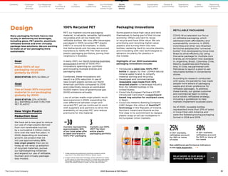 31
The Coca–Cola Company 2020 Business  ESG Report
1 	 
These results are preliminary and final numbers will be
reported in the 2020 World Without Waste report.
2	
Except where otherwise indicated, where reference is made
in this report to 100% Recycled PET or 100% Recycled Plastic
Beverage Packaging, we are referring to the material from
which the plastic bottle is made, not the cap and label.
Many packaging formats have a role
to play in delivering our beverages,
including glass, PET plastic, aluminum,
refillable bottles and even virtually
package-less solutions. We are working
to make all of our packaging more
sustainable.
Goal
Use at least 50% recycled
material in our packaging
globally by 2030
2020 STATUS: 22% ACROSS
ALL MATERIALS AND 11.5% FOR
PET PLASTIC1
Goal
Make 100% of our
packaging recyclable
globally by 2025
2020 STATUS: 90% GLOBALLY
New Virgin Plastic
Reduction Goal
We have set a new goal to reduce
our use of virgin plastic derived
from non-renewable sources
by a cumulative 3 million metric
tons over the next five years. In
2025, depending on business
growth, we project that we
will use approximately 20%
less virgin plastic than we do
today as we ramp up adoption
of recycled materials, pursue
our lightweighting initiatives
and expand our use of refillable,
fountain and virtually package-
less models.
Design REFILLABLE PACKAGING
COVID-19 accelerated our focus
on refillable packaging, which
addresses both affordability and
sustainability concerns. In 2020,
Colombia and other new Brazilian
territories adopted the “universal
bottle” first developed by Coca-Cola
Brazil to drive efficiency by using
the same package for multiple core
brands, an innovation now available
in: Argentina, Brazil, Colombia, Chile,
Mexico, Guatemala and Panama.
And, in Chile, we partnered with
Petrobras to launch a pilot to sell
returnable bottles in convenience
stores.
According to research conducted
with Ipsos, the pandemic has made
people more aware of packaging
waste and driven preference for
refillable packages. To address
these trends, our global customer
and commercial team is rolling
out a holistic refillables strategy,
including a guidebook to help
markets implement localized plans.
As of 2020, reusable bottles
represented more than 25% of sales
in Coca-Cola Latin America and
were the fastest-growing packaging
format in 2018 and 2019.
READ MORE IN OUR WORLD
WITHOUT WASTE REPORT  
Our
Company
Chairman
 CEO
Message
Our
Priorities 
Progress
Our Response
to COVID-19
Contents Our Portfolio/
Reducing
Added Sugar
Water
Leadership
World
Without
Waste
Climate Sustainable
Agriculture
People 
Communities
Operations
Highlights
Data
Appendix
Reporting
Frameworks
 SDGs
Packaging Innovations
Some plastics have high value and lend
themselves to being part of the circular
economy. Others are hard to reuse
or recycle and have little value. We are
prioritizing and recycling higher-value
plastics and turning them into new
bottles, replacing hard-to-recycle plastics,
and innovating with new technologies to
advance circularity for plastics in
the middle.
Highlights of our 2020 sustainable
packaging innovations include:
•	Introduced a label-less 100% rPET
bottle in Japan, for the I LOHAS natural
mineral water brand, to simplify
material sorting and recycling.
•	
Developed and commercialized
resealable caps made from 30%
recycled plastic—a beverage industry
first—for DASANI bottles in the
United States.
•	 
Coca-Cola European Partners (CCEP)
introduced CanCollar®, a paperboard-
based ring solution for multipack cans,
in Spain.
•	 
Coca-Cola Hellenic Bottling Company
(HBC) began the rollout of KeelClip™
technology in the Republic of Ireland,
Northern Ireland and Austria as the
first step in its commitment to replace
plastic wrap on all can multipacks in
its European Union markets.
100% Recycled PET
PET, our highest-volume packaging
material, is valuable, versatile, lightweight,
recyclable and can be made into
refillable bottles. We now offer beverages
packaged in 100% recycled PET plastic
(rPET)2
in around 30 markets. In 2020,
the Netherlands and Norway announced
transitions to 100% rPET for their entire
plastic packaging portfolios, joining their
neighbors in Sweden.
In early 2021, our North America business
announced a series of 100% rPET
innovations spanning our portfolio
and including multiple brands and
packaging sizes.
Combined, these innovations will
result in a 20% reduction in use of
new (virgin) plastic across our North
American portfolio compared to 2018
and collectively reduce an estimated
10,000 metric tons of greenhouse gas
(GHG) emissions annually.
Low oil prices made virgin plastic much
less expensive in 2020, expanding the
cost difference between virgin and
recycled PET, yet we continued to work
with suppliers and partners to drive the
availability of recycled PET and reduce
premiums for the material.
See additional performance indicators
in the Data Appendix.  
markets use 100%
rPET2
for their
entire plastic
packaging portfolio
3
~30
markets representing
approximately 30%
of our total sales offer
at least one brand in
100% rPET packaging
In 20+ markets,
refillables account
for 50% or more of
our sales
50%
25%
In 40+ markets,
refillables account
for 25% or more
of sales
World
Without
Waste
 