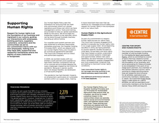 45
The Coca–Cola Company 2020 Business  ESG Report 45
The Coca–Cola Company 2020 Business  ESG Report
Our Human Rights Policy sets the
framework for ensuring that we meet
this commitment within our owned
operations and those over which we have
management control. Tools and training
are provided to help our global operations
abide by the policy. We encourage any
suspected violation to be reported, which
can be done through multiple channels,
including an ethics hotline.
Our suppliers and system partners are
also expected to embrace responsible
workplace practices. Our Supplier Guiding
Principles (SGP),1
which are aligned with
our Human Rights Policy, are included in
all contractual agreements between
The Coca-Cola Company and our direct
and authorized suppliers.
In 2020, we worked closely with our
bottlers, audit partners and suppliers to
help them maintain compliance with all
of our policies and principles despite the
many challenges created by the COVID-19
pandemic. Because in-person audits
were not always feasible, we developed
a virtual audit program.
The pandemic has had dramatic impacts
on employment, particularly on vulnerable
workers within our supply chain, making
it more important than ever that we
reinforce our messages around safety and
respect for human rights in the workplace
and in our value chain.
Human Rights in the Agricultural
Supply Chain
As part of a commitment to respect
human rights across our value chain,
The Coca-Cola Company engaged third
parties to evaluate key human rights risks
in our sugar supply chain. Since beginning
the effort in 2013, we have published
21 country-specific studies focused on
child labor, forced labor and land rights
that have helped us better understand
risks and overall systemic challenges
and opportunities. Where risks were
identified, we have followed up through
direct remediation, supplier engagement
and multi-stakeholder initiatives that
are leading to improved human rights
conditions.
Learn more about human rights in
our top sugar sourcing countries in our
interim summary report from 2019. 
See additional performance indicators
in the Data Appendix. 
TRACKING PROGRESS
In 2003, we set a goal that 98% of our company
locations and system bottlers and 95% of our direct and
authorized suppliers will validate compliance with our
Human Rights Policy and our SGPs by the end of 2020.
The global pandemic, however, impacted our in-person
audit capabilities, leading to a decrease in compliance
percentages for 2020 and forcing us to push the goal date
out to the end of 2021. As of Q4 2020, 93% of company-
owned facilities, 90% of bottlers and 87% of suppliers
reached compliance with our Human Rights Policy
and SGPs.
1	
SGP is part of all contractual agreements between 
The Coca-Cola Company and our direct and authorized
suppliers. The Human Rights compliance metric reflects 
the performance of sites and suppliers critical to the
development of the product, including company operations,
bottling partners, co-packers and direct suppliers of
ingredients, primary packaging and dispensing equipment.
SGP audits may occur in other areas as well, such as
trademarked marketing and promotional equipment;
however, these are not included in the metric.
2,279
audits conducted
in 2020
Our Human Rights Policy, our
Supplier Guiding Principles and
our Principles for Sustainable
Agriculture help ensure that, as
a system, we strive to create
a positive impact in the
communities where we operate,
reduce social and environmental
risks, and address issues when
they arise. These policies and
practices are aligned with the
UN Guiding Principles on Business
and Human Rights.
Supporting
Human Rights
Respect for human rights is at
the foundation of our business and
ingrained in our culture, guiding
our interactions with employees,
bottling partners, suppliers,
customers, consumers and the
communities we serve.
Our commitment starts with our
own employees, making sure
they have safe, supportive and
respectful workplaces where the
dignity of every associate
is recognized.
CENTRE FOR SPORT
AND HUMAN RIGHTS
The Coca-Cola Company is a founding
member of, and provides funding
to, the Centre for Sport and Human
Rights, which is committed to a world
of sport that fully respects human
rights. Respect for human rights is at
the foundation of our business, and
we’re advocating for these principles
to be embedded in the work of our
mega sport partners. As a member of
the Centre’s advisory council, we’re
working to create sporting events
that are respectful and inclusive
for all athletes, spectators and
community members. Additionally,
in Japan, we supported Pride House
Tokyo, a safe space for LGBTQ
athletes, as well as spectators and
community members, at the Olympic
Games Tokyo 2020 and beyond.
Our
Company
Chairman
 CEO
Message
Our
Priorities 
Progress
Our Response
to COVID-19
Contents Our Portfolio/
Reducing
Added Sugar
Water
Leadership
World
Without
Waste
Climate Sustainable
Agriculture
People 
Communities
Operations
Highlights
Reporting
Frameworks
 SDGs
Data
Appendix
Overview Enabling
Women
Employee
Safety  Health
Diversity, Equity
 Inclusion
Giving Back to
Communities
Our
Company
Chairman
 CEO
Message
Our
Priorities 
Progress
Our Response
to COVID-19
Contents Our Portfolio/
Reducing
Added Sugar
Water
Leadership
World
Without
Waste
Climate Sustainable
Agriculture
People 
Communities
Operations
Highlights
Data
Appendix
Reporting
Frameworks
 SDGs
Human
Rights
 