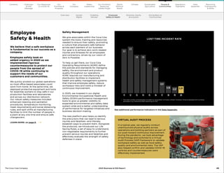 49
The Coca–Cola Company 2020 Business  ESG Report 49
The Coca–Cola Company 2020 Business  ESG Report
2.2
11
2.3
12
1.9
13
1.9
14
1.6
15
1.29
16
0.57
17
0.38
18
0.321 0.341
19 20
Employee
Safety  Health
We believe that a safe workplace
is fundamental to our success as a
company.
Employee safety took on
added urgency in 2020 as we
implemented rigorous
countermeasures to protect our
people from the spread of
COVID-19 while continuing to
support the needs of our
customers and communities.
We quickly pivoted our global operations
so most office-based associates could
work from home. At the same time, we
deployed protective equipment and tools
for essential workers to stay safe in our
production facilities and laboratories
and across our distribution network.
Our robust safety measures included
enhanced cleaning and sanitation
procedures, temperature monitoring,
mask requirements and social distancing
rules, and split shifts at manufacturing
facilities to limit the number of people in
a plant at any one time and ensure safe
changeovers.
LEARN MORE: on page 6. 
Safety Management
We give associates within the Coca-Cola
system the tools, training and resources
needed to ensure their safety, promoting
a culture that empowers safe behavior
across each element of our business.
Our goal is to achieve zero work-related
injuries and illnesses for all employees
and contractors, driven by our vision of
Zero Is Possible.
To help us get there, our Coca-Cola
Operating Requirements (KORE) define
the policies and standards for managing
safety, the environment and product
quality throughout our operations.
KORE requires our manufacturing and
distribution facilities to implement
health and safety management systems
that improve employee safety, reduce
workplace risks and instill a mindset of
continuous improvement.
In 2020, we invested in our digital
Environmental Occupational Health and
Safety (EOSH) performance management
tools to give us greater visibility to
expanded environmental and safety data
system-wide and a better understanding
of performance for targeted initiatives and
business decision-making.
The new platform also helps us identify
the precursors that can lead to serious
injuries and fatalities—and thereby
establish ways to prevent them. Alongside
the protocols, we introduced our Life
Saving Rules, a set of easy-to-understand,
non-negotiable requirements to further
prevent serious injuries and fatalities and
effectively evaluate the strength of safety
defenses in place.
LOST-TIME INCIDENT RATE
See additional performance indicators in the Data Appendix. 
VIRTUAL AUDIT PROCESS
In a typical year, we regularly conduct
unannounced physical audits across
operations and bottling partners as part of
our push toward continuous improvement.
During the pandemic, we took advantage
of technology and switched to a Virtual
Audit Process (VAP) framework to validate
workplace safety as well as food safety,
quality and environmental risks. The VAP
also helped confirm and validate COVID-19
controls and countermeasures were
effectively implemented.
1	
The total number of employees includes our acquisition of Costa Limited. However, those employees are currently
excluded in our 2019 and 2020 reporting of LTIR.
Our
Company
Chairman
 CEO
Message
Our
Priorities 
Progress
Our Response
to COVID-19
Contents Our Portfolio/
Reducing
Added Sugar
Water
Leadership
World
Without
Waste
Climate Sustainable
Agriculture
People 
Communities
Operations
Highlights
Reporting
Frameworks
 SDGs
Data
Appendix
Overview Human
Rights
Enabling
Women
Diversity, Equity
 Inclusion
Giving Back to
Communities
Our
Company
Chairman
 CEO
Message
Our
Priorities 
Progress
Our Response
to COVID-19
Contents Our Portfolio/
Reducing
Added Sugar
Water
Leadership
World
Without
Waste
Climate Sustainable
Agriculture
People 
Communities
Operations
Highlights
Data
Appendix
Reporting
Frameworks
 SDGs
Employee
Safety  Health
 