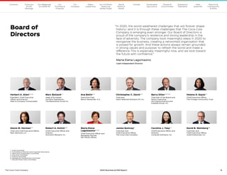5
The Coca–Cola Company 2020 Business  ESG Report
Board of
Directors
1	 Audit Committee
2	 Committee on Directors and Corporate Governance
3	 Talent and Compensation Committee
4	 Executive Committee
5	 Finance Committee
6	 Management Development Committee
7	 ESG and Public Policy Committee
Marc Bolland1, 7
Head of European
Portfolio Operations,
The Blackstone Group Inc.
Christopher C. Davis3, 5
Chairman,
Davis Selected Advisers-NY, Inc.
Herbert A. Allen4, 5, 6
President, Chief Executive
Officer and Director,
Allen  Company Incorporated
Ana Botín2, 5
Executive Chair,
Banco Santander, S.A.
Barry Diller2, 4, 5, 6
Chairman of the Board and
Senior Executive,
IAC/InterActiveCorp and
Expedia Group, Inc.
Helene D. Gayle3, 7
Chief Executive Officer,
The Chicago Community Trust
James Quincey4
Chairman and
Chief Executive Officer,
The Coca-Cola Company
Robert A. Kotick5, 6
Chief Executive Officer and
Director,
Activision Blizzard, Inc.
Caroline J. Tsay1, 7
Chief Executive Officer and
Director,
Compute Software, Inc.
Alexis M. Herman3, 7
Chair and Chief Executive Officer,
New Ventures LLC
Maria Elena
Lagomasino2, 3, 6
Chief Executive Officer and
Managing Partner,
WE Family Offices
David B. Weinberg1,6
Chairman and
Chief Executive Officer,
Judd Enterprises, Inc.
“In 2020, the world weathered challenges that will forever shape
history—and it is through these challenges that The Coca-Cola
Company is emerging even stronger. Our Board of Directors is
proud of the company’s resilience and strong leadership in the
face of adversity. The company took meaningful steps in 2020 to
reorganize the business, creating a networked organization that
is poised for growth. And these actions always remain grounded
in strong values and purpose: to refresh the world and make a
difference.This is especially meaningful now, and we look toward
the future with confidence.”
Maria Elena Lagomasino
Lead Independent Director
Our
Company
Chairman
 CEO
Message
Our
Priorities 
Progress
Our Response
to COVID-19
Contents Our Portfolio/
Reducing
Added Sugar
Water
Leadership
World
Without
Waste
Climate Sustainable
Agriculture
People 
Communities
Operations
Highlights
Data
Appendix
Reporting
Frameworks
 SDGs
Our Response
to COVID-19
 