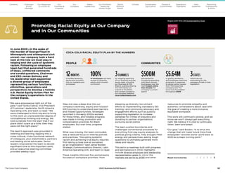 52
The Coca–Cola Company 2020 Business  ESG Report
In June 2020—in the wake of
the murder of George Floyd in
Minneapolis and widespread civil
unrest—our company took a hard
look at the role we must play in
helping end the cycle of systemic
racism. Following an employee
town hall that generated hundreds
of ideas, unfiltered comments
and candid questions, Chairman
and CEO James Quincey and
his leadership team appointed
a diverse group of employees
representing various functions,
ethnicities, generations and
perspectives to develop a holistic
U.S. Racial Equity Action Plan for
the company’s operations in the
United States.
“We were empowered right out of the
gate,” said Tanika Cabral, Vice President
of Customer Leadership, North America
Operating Unit, and team co-lead. “We
were challenged to think big and to bring
to this work an unprecedented degree of
nontraditional thinking and energy. We
told ourselves from the start that if our
plans didn’t scare us a little, then they
were not the right plans.”
The team’s approach was grounded in
listening and learning, tapping into a
cross-cultural, cross-functional network
of colleagues, plus stakeholders, partners
and leading social advocates. Senior
leaders empowered the team to devote
significant time to this important work,
and an executive steering committee
provided weekly input.
Step one was a deep dive into our
company’s diversity, equity and inclusion
(DEI) journey to understand past barriers
and missed opportunities. Strategies
launched in the early 2000s worked
for those times, and notable progress
was made in hiring, promotion and
compensation practices for Black
employees. But over time, progress
stalled.
What was missing, the team concluded,
was a resolute focus on internal policies
and practices. “Disrupting systemic
racism and achieving true equity requires
first taking a close look at ourselves
as an organization,” said Jamal Booker,
Strategic Communications Director, Latin
America Operating Unit, and team co-lead.
These insights informed five workstreams
focused on workplace priorities—from
stepping up diversity recruitment
efforts to implementing mandatory DEI
training—and community advocacy and
engagement efforts such as publicly
supporting legislation to increase
penalties for crimes of prejudice and
donating to partner organizations
pursuing social justice.
The team pushed boundaries and
challenged conventional processes for
everything from pay equity analyses to
political giving criteria. They brought fresh
energy and perspectives, asking tough
questions to ultimately generate more
ideas and results.
This led to a roadmap built with progress
and permanence in mind. Highlights
include diverse employee and leadership
representation goals to mirror the
markets we serve by 2030 and other
resources to promote empathy and
authentic conversations about race with
the goal of creating a more inclusive,
equitable workplace.
This work will continue to evolve, and we
know we won’t always get everything
right. We believe it is vital to continually
listen, learn and adapt.
“Our goal,” said Booker, “is to drive the
change that will make future Coca-Cola
employees—and the world—point back to
2020 as a major turning point.”
Aligns with this UN Sustainability Goal
Promoting Racial Equity at Our Company
and in Our Communities
COCA-COLA RACIAL EQUITY PLAN BY THE NUMBERS
$500M
earmarked for
increasing spending
with Black-owned
businesses over the
next 5 years, more
than double the
company’s current
spend
$5.64M
in grants, donations
and employee matching
programs in response
to social justice causes
from The Coca-Cola
Company and The
Coca-Cola Foundation
throughout 2020
3STATES
where we are
advocating for the
passage of hate crimes
legislation
12MONTHS
to embed diversity,
equity and inclusion
into our systems and
processes
3CHANNELS
for ongoing reporting
of our diversity and pay
equity data, including
our Business  ESG
Report, publicly sharing
the information we
submit to the EEOC,
and content posted to
our company website
coca-colacompany.com
of employees will have
access to diversity,
equity and inclusion
curriculum.
100%
PEOPLE COMMUNITIES
Read more stories 1 2 3 4 5 6
Our
Company
Chairman
 CEO
Message
Our
Priorities 
Progress
Our Response
to COVID-19
Contents Our Portfolio/
Reducing
Added Sugar
Water
Leadership
World
Without
Waste
Climate Sustainable
Agriculture
People 
Communities
Operations
Highlights
Data
Appendix
Reporting
Frameworks
 SDGs
 