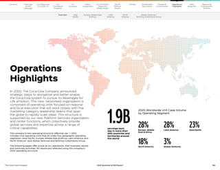 54
The Coca–Cola Company 2020 Business  ESG Report
Operations
Highlights
servings each
day in more than
200 countries and
territories around
the world
In 2020, The Coca-Cola Company announced
strategic steps to reorganize and better enable
the Coca-Cola system to pursue its Beverages for
Life ambition. This new, networked organization is
comprised of operating units focused on regional
and local execution that will work closely with five
marketing category leadership teams that span
the globe to rapidly scale ideas. This structure is
supported by our new Platform Services organization
and center functions, which collectively provide
global services and expertise across a range of
critical capabilities.
The company’s new operating structure, effective Jan. 1, 2021,
includes nine operating units that sit under four geographic operating
segments—Asia Pacific; Europe, Middle East  Africa; Latin America; and
North America—plus Global Ventures and Bottling Investments Group.
The following pages offer a look at our operations, their business results
and some key activities. All results are reflected using the company’s
2020 operating structure.
2020 Worldwide Unit Case Volume
by Operating Segment
Asia
Pacific
Europe, Middle East
 Africa
Latin
America
North
America
Global Ventures /
Bottling Investments Group
Our
Company
Chairman
 CEO
Message
Our
Priorities 
Progress
Our Response
to COVID-19
Contents Our Portfolio/
Reducing
Added Sugar
Water
Leadership
World
Without
Waste
Climate Sustainable
Agriculture
People 
Communities
Operations
Highlights
Data
Appendix
Reporting
Frameworks
 SDGs
Overview
1.9B Asia Pacific
23%
Latin America
28%
Global Ventures
3%
Europe, Middle
East  Africa
28%
North America
18%
 