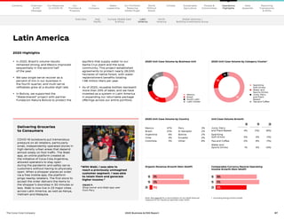 57
The Coca–Cola Company 2020 Business  ESG Report
18 19 20
Juice, Dairy
and Plant-Based 4% (1%) (6%)
Sparkling
Soft Drinks 0% 0% (1%)
Tea and Coffee 0% 6% (1%)
Water and
Sports Drinks 1% 5% (4%)
Mexico 47% Peru 3%
Brazil 23% El Salvador 2%
Argentina 6% Bolivia 2%
Chile 4% Ecuador 2%
Colombia 3% Other 8%
47%
23%
16%
14%
2%
74%
18%
6%
Latin America
Organic Revenue Growth (Non-GAAP)
18 11%
19 13%
20 (1%)
Comparable Currency Neutral Operating
Income Growth (Non-GAAP)
18 16%
19 17%
20 12%
2020 Unit Case Volume by Category Cluster1
2020 Unit Case Volume by Business Unit
	Mexico 
	Brazil 
	South Latin
	 Latin Center
Unit Case Volume Growth
•	
In 2020, Brazil’s volume results
remained strong, and Mexico improved
sequentially in the second half
of the year.
•	
We saw single serve recover as a
percent of mix in our business in
the fourth quarter, and multi-serve
refillables grew at a double-digit rate.
•	
In Bolivia, we supported the
“Watershared” project with partner
Fundacion Natura Bolivia to protect the
aquifers that supply water to our
Santa Cruz plant and the local
community. This project established
agreements to protect nearly 28,000
hectares of native forest, with water
replenishment benefits totaling
1.98 million liters per year.
•	
As of 2020, reusable bottles represent
more than 25% of sales, and we have
invested as a system in Latin America
in expanding our returnable package
offerings across our entire portfolio.
2020 Highlights
2020 Unit Case Volume by Country
1	 Excluding Energy Drinks Cluster.
	Sparkling
Soft Drinks 
	Water and
Sports Drinks
	Juice, Dairy
and Plant-
Based 
	 
Tea and Coffee
“
With Wabi, I was able to
reach a previously unimagined
customer segment. I was able
to retain them and generate
higher income.”
OMAR P.
Shop owner and Wabi app user
from Peru
Note: See page 63 for a reconciliation of non-GAAP financial
measures to our results as reported under GAAP.
Overview Asia
Pacific
Europe, Middle East
 Africa
North
America
Global Ventures /
Bottling Investments Group
Our
Company
Chairman
 CEO
Message
Our
Priorities 
Progress
Our Response
to COVID-19
Contents Our Portfolio/
Reducing
Added Sugar
Water
Leadership
World
Without
Waste
Climate Sustainable
Agriculture
People 
Communities
Operations
Highlights
Data
Appendix
Reporting
Frameworks
 SDGs
Latin
America
Delivering Groceries
to Consumers
COVID-19 lockdowns put tremendous
pressure on all retailers, particularly
small, independently operated stores in
high-density urban areas that depend
almost solely on foot traffic. The Wabi
app, an online platform created at
the initiative of Coca-Cola Argentina,
allowed operators to stay open
during the pandemic and safely serve
customers without having to physically
open. When a shopper places an order
via a free mobile app, the platform
pings nearby retailers. The first store to
accept the order delivers the items to
the shopper’s doorstep in 30 minutes or
less. Wabi is now live in 23 major cities
across Latin America, as well as Kenya,
Vietnam and Malaysia.
 