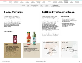 59
The Coca–Cola Company 2020 Business  ESG Report
Global Ventures Bottling Investments Group
•	
BIG further improved operating
margin performance and made
progress on cooler productivity and
SKU rationalization.
•	
Almost all markets gained or
maintained share, with Vietnam
achieving a new record-high
sparkling share.
In 2018, we created a new operating
segment to house Costa Ltd. (acquisition
closed in January 2019), as well as other
brands, acquisitions and investments that
we believe can be scaled globally. Global
Ventures includes Costa coffee, Monster
beverages, innocent juices and smoothies,
and dogadan tea. The majority of Global
Ventures’ revenue consists of Costa coffee
and innocent, which together account
for approximately 90% of total Global
Ventures’ revenue.
In January 2006, our company-owned
bottling operations were brought
together to form the Bottling Investments
Group (BIG) to ensure these operations
receive the appropriate investments and
expertise to foster long-term success.
By strategically investing in select bottling
operations and taking them under
company ownership, we can utilize
the leadership and resources of
The Coca-Cola Company to drive long-
term growth in critical markets. When an
operation is stable and thriving, BIG’s
goal is to find a qualified partner to
assume operations and continue to invest
in and grow the business.
Our current footprint of bottlers exists in
South East and South West Asia, parts of
Africa and the Middle East. We continue to
drive strong performance within BIG while
maximizing returns on our investments.
2020 Highlights
2020 Highlights
 Bangladesh
 Myanmar
 Vietnam
 Cambodia
 Philippines
 Malaysia
 Singapore
India 
Nepal 
Sri Lanka 
 Oman
BIG BOTTLER
COCA-COLA BEVERAGES AFRICA
 Kenya
 Tanzania
Namibia 
Ethiopia 
Ghana 
Zambia 
Uganda 
South Africa 
 Mozambique
 Botswana
INNOCENT

innocent continued its expansion
through innovation and by
launching in new markets, including
China and Japan.
COSTA
•	
Costa remained “Most Missed
Brand” throughout 2020 amidst
the COVID-19 restrictions.
•	
Costa Express machines
continued to perform well with
sales +5% for 2020.
•	
We continued to expand
Costa and pursue multi-platform
offerings in key markets
including China, Japan and
the United States.
Overview Asia
Pacific
Europe, Middle East
 Africa
Latin
America
North
America
Our
Company
Chairman
 CEO
Message
Our
Priorities 
Progress
Our Response
to COVID-19
Contents Our Portfolio/
Reducing
Added Sugar
Water
Leadership
World
Without
Waste
Climate Sustainable
Agriculture
People 
Communities
Operations
Highlights
Data
Appendix
Reporting
Frameworks
 SDGs
Global Ventures /
Bottling Investments Group
 