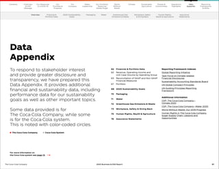 61
The Coca–Cola Company 2020 Business  ESG Report
To respond to stakeholder interest
and provide greater disclosure and
transparency, we have prepared this
Data Appendix. It provides additional
financial and sustainability data, including
performance data for our sustainability
goals as well as other important topics.
Some data provided is for
The Coca‑Cola Company, while some
is for the Coca‑Cola system.
This is noted with color-coded circles.
  The Coca-Cola Company      Coca-Cola System
Data
Appendix
For more information on
the Coca-Cola system see page 13. 
62	 Financial  Portfolio Data
62	
Revenue, Operating Income and
Unit Case Volume by Operating Group
63	
Reconciliation of GAAP and Non-GAAP
Financial Measures
67	Portfolio
68	 2020 Sustainability Goals
70	 Packaging
71	 Water
72	 Greenhouse Gas Emissions  Waste
73	 Workplace, Safety  Giving Back
75	
Human Rights, 5by20  Agriculture
76	 Assurance Statements 	 69
Reporting Framework Indexes
Global Reporting Initiative
Task Force on Climate-related
Financial Disclosures
Sustainability Accounting Standards Board
UN Global Compact Principles
UN Guiding Principles Reporting
Framework
Additional Information
CDP: The Coca-Cola Company—
Climate 2020
CDP: The Coca-Cola Company—Water 2020
World Without Waste: Our 2019 Progress
Human Rights in The Coca-Cola Company
Sugar Supply Chain: Lessons and
Opportunities
Financial 
Portfolio Data
2020 Sustainability
Goals
Packaging Water Greenhouse Gas
Emissions  Waste
Workplace, Safety
 Giving Back
Human Rights,
5by20  Agriculture
Assurance
Statements
Our
Company
Chairman
 CEO
Message
Our
Priorities 
Progress
Our Response
to COVID-19
Contents Our Portfolio/
Reducing
Added Sugar
Water
Leadership
World
Without
Waste
Climate Sustainable
Agriculture
People 
Communities
Operations
Highlights
Reporting
Frameworks
 SDGs
Data
Appendix
Overview
 