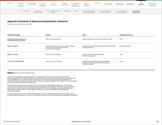 Appendix–Schedule of Selected Sustainability Indicators
For the year ended December 31, 2020
Note 1: Scope of Reporting
The Coca-Cola global business system is composed of the Coca-Cola company (TCCC) and
225 bottling partners. The bottling partners manufacture, package, merchandise and distribute the
final beverages to customers and/or consumers. TCCC and its bottling partners together are
collectively known as the Coca-Cola system (TCCS), or simply “system.” TCCC does not own, manage,
or control most local bottling companies.
Although the system is not a single entity from a legal or managerial perspective, TCCC strives
to positively influence environmental activities and policies throughout the bottling system and to
become more transparent by reporting information from both company-owned operations and
the broader system. Contract manufacturers are also used to manufacture and distribute
Coca-Cola brands.
In accordance with TCCC’s policies and procedures, newly acquired facilities have up to two years
to begin reporting data for inclusion in the external reporting of the Selected Sustainability Indicators.
INDICATOR NAME SCOPE UNIT REPORTED VALUE
Greenhouse gas emissions
(manufacturing activities)
The Coca-Cola System CO2
e emissions in millions of metric tonnes 5.24
Water replenish Projects funded by The Coca-Cola Company,
The Coca-Cola Foundation and/or
The Coca-Cola System
Liters of water replenished per liters of finished
beverages sold
More than 100%
Water use ratio The Coca-Cola System Liters of water used per liter of
product produced
1.84
Lost Time Incident Rate The Coca-Cola Company Number of lost time incidents multiplied
by 200,000 and divided by the number
of hours worked
0.34
78
The Coca–Cola Company 2020 Business  ESG Report
Overview Financial 
Portfolio Data
2020 Sustainability
Goals
Packaging Water Greenhouse Gas
Emissions  Waste
Workplace, Safety
 Giving Back
Human Rights,
5by20  Agriculture
Our
Company
Chairman
 CEO
Message
Our
Priorities 
Progress
Our Response
to COVID-19
Contents Our Portfolio/
Reducing
Added Sugar
Water
Leadership
World
Without
Waste
Climate Sustainable
Agriculture
People 
Communities
Operations
Highlights
Reporting
Frameworks
 SDGs
Data
Appendix
Assurance
Statements
 
