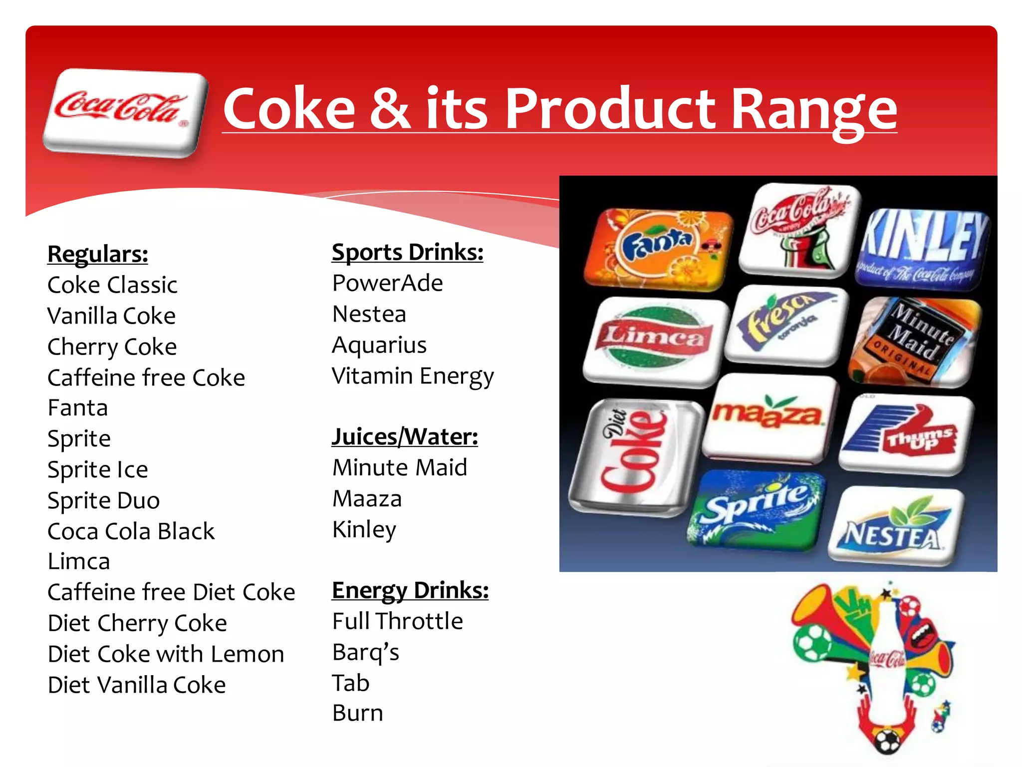 Coca cola-imc presentation | PDF | Business | Business and Finance