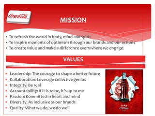 MISSION
• To refresh the world in body, mind and spirit
• To inspire moments of optimism through our brands and our actions
• To create value and make a difference everywhere we engage.

VALUES








Leadership: The courage to shape a better future
Collaboration: Leverage collective genius
Integrity: Be real
Accountability: If it is to be, it's up to me
Passion: Committed in heart and mind
Diversity: As inclusive as our brands
Quality: What we do, we do well

 