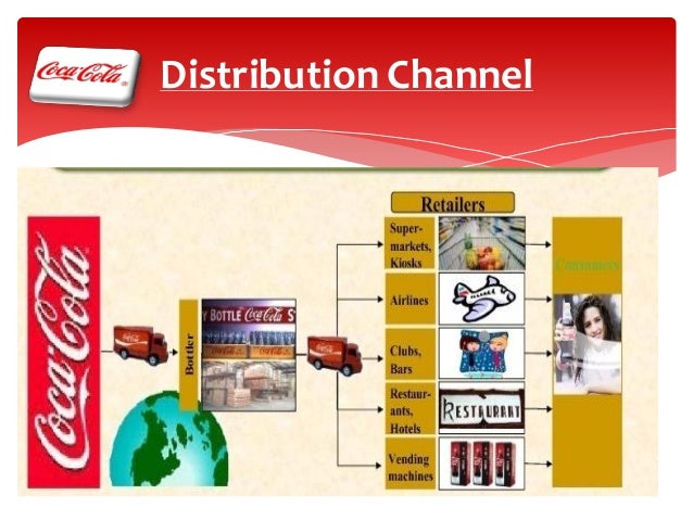 coca cola imc presentation coca cola distribution