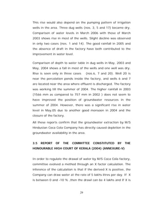 This rise would also depend on the pumping pattern of irrigation
wells in the area. Three dug wells (nos. 3, 5 and 17) became dry.
Comparison of water levels in March 2006 with those of March
2003 shows rise in most of the wells. Slight decline was observed
in only two cases (nos. 1 and 14). The good rainfall in 2005 and
the absence of draft in the factory have both contributed to the
improvement in water level.


Comparison of depth to water table in dug wells in May, 2003 and
May, 2004 shows a fall in most of the wells and one well was dry.
Rise is seen only in three cases        (nos.6, 7 and 20). Well 20 is
near the percolation ponds inside the factory, and wells 6 and 7
are located near the area where effluent is discharged. The factory
was working till the summer of 2004. The higher rainfall in 2003
(1566 mm as compared to 757 mm in 2002 ) does not seem to
have improved the position of groundwater resources in the
summer of 2004. However, there was a significant rise in water
level in May,05 due to another good monsoon in 2004 and the
closure of the factory.

All these reports confirm that the groundwater extraction by M/S
Hindustan Coca Cola Company has directly caused depletion in the
groundwater availability in the area.


3.5   REPORT    OF   THE    COMMITTEE       CONSTITUTED     BY   THE
HONOURABLE HIGH COURT OF KERALA (2004) (ANNEXURE-V)


In order to regulate the drawal of water by M/S Coca Cola factory,
committee evolved a method through an X factor calculation. The
inference of the calculation is that if the derived X is positive, the
Company can draw water at the rate of 5 lakhs litres per day. If X
is between 0 and -10 % ,then the drawl can be 4 lakhs and If X is



                                 29
 
