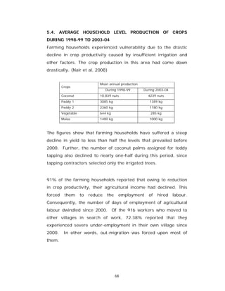 5.4. AVERAGE HOUSEHOLD LEVEL PRODUCTION OF CROPS
DURING 1998-99 TO 2003-04
Farming households experienced vulnerability due to the drastic
decline in crop productivity caused by insufficient irrigation and
other factors. The crop production in this area had come down
drastically. (Nair et al, 2008)


                              Mean annual production
         Crops
                                   During 1998-99      During 2003-04
         Coconut              10,839 nuts                4239 nuts
         Paddy 1              3085 kg                     1389 kg
         Paddy 2              2360 kg                     1180 kg
         Vegetable            644 kg                      285 kg
         Maize                1400 kg                     1000 kg



The figures show that farming households have suffered a steep
decline in yield to less than half the levels that prevailed before
2000. Further, the number of coconut palms assigned for toddy
tapping also declined to nearly one-half during this period, since
tapping contractors selected only the irrigated trees.



91% of the farming households reported that owing to reduction
in crop productivity, their agricultural income had declined. This
forced    them       to   reduce   the    employment     of   hired     labour.
Consequently, the number of days of employment of agricultural
labour dwindled since 2000.            Of the 916 workers who moved to
other villages in search of work, 72.38% reported that they
experienced severe under-employment in their own village since
2000.     In other words, out-migration was forced upon most of
them.




                                         68
 