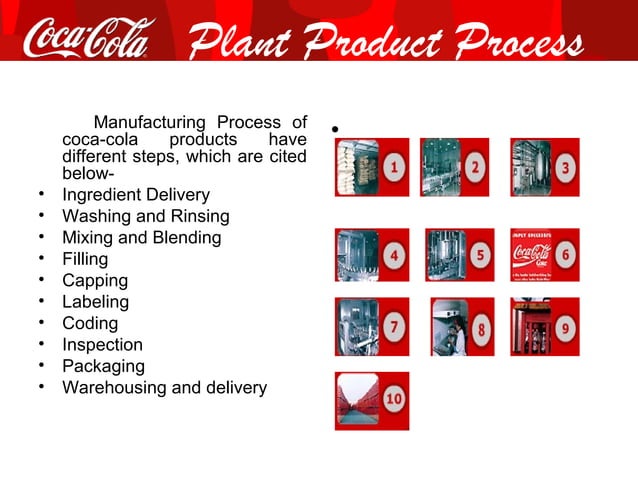Picture Sample Coke Routing Coca cola-plant-layout | PPT | Food & Drink