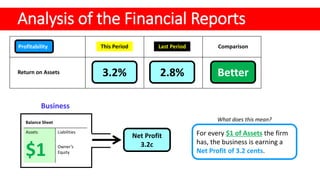 Coca-Cola 2016 Financial Analysis (Half year ended 30 June)