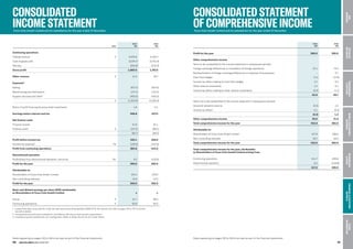 Coca cola (annual report 2019) | PDF