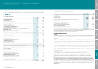 Coca cola (annual report 2019) | PDF