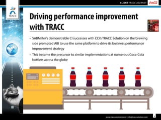 Coca-Cola bottlers TRACC journey to world class