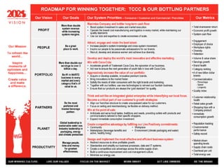 Coca cola cases for sale image