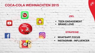 PERFORMIX.Wien 2016 – New Media Platforms & Influencer Marketing ...