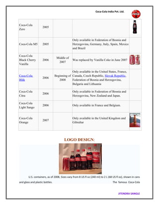 Coca-Cola India Pvt. Ltd.
Coca-Cola
Zero
2005
Coca-Cola M5 2005
Only available in Federation of Bosnia and
Herzegovina, Germany, Italy, Spain, Mexico
and Brazil
Coca-Cola
Black Cherry
Vanilla
2006
Middle of
2007
Was replaced by Vanilla Coke in June 2007
Coca-Cola
Blāk
2006
Beginning of
2008
Only available in the United States, France,
Canada, Czech Republic, Slovak Republic,
Federation of Bosnia and Herzegovina,
Bulgaria and Lithuania
Coca-Cola
Citra
2006
Only available in Federation of Bosnia and
Herzegovina, New Zealand and Japan.
Coca-Cola
Light Sango
2006 Only available in France and Belgium.
Coca-Cola
Orange
2007
Only available in the United Kingdom and
Gibraltar
LOGO DESIGN:
U.S. containers, as of 2008, Sizes vary from 8 US fl oz (240 ml) to 2 L (68 US fl oz), shown in cans
and glass and plastic bottles. The famous Coca-Cola
JITENDRA SANGLE
 