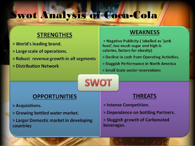 cocacola swatt analasys Swot analysis of coca-cola: swot stands for strengths weakness opportunities threatsswot analysis is a technique much used in many general management as well as marketing scenariosswot consists of examining the current activities of the organization- its strengths and weakness- and then using this and external research data to set out the. cocacola swatt analasys Swot analysis of coca-cola: swot stands for strengths weakness opportunities threatsswot analysis is a technique much used in many general management as well as marketing scenariosswot consists of examining the current activities of the organization- its strengths and weakness- and then using this and external research data to set out the.
