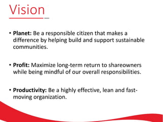 Vision
• Planet: Be a responsible citizen that makes a
difference by helping build and support sustainable
communities.
• Profit: Maximize long-term return to shareowners
while being mindful of our overall responsibilities.
• Productivity: Be a highly effective, lean and fast-
moving organization.
 