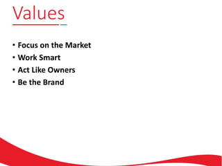 • Focus on the Market
• Work Smart
• Act Like Owners
• Be the Brand
Values
 