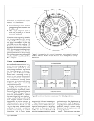 1P305




transactions are related to two require-
ments of HEP experiments:
                                                 2P488
• the recombining of related data from
  components executing in parallel must
  be hidden, and
• when a single component rejects an
  event, the event and all its associa-
  tions must be rejected.
                                                                                                                                       35422
Using this transaction concept simplifies
the programming effort. Also, because
we base CoCa on a general approach,
our model can be applied to areas out-
side HEP, such as radar tracking. Fol-
lowing here, we describe CoCa’s rela-
tionship to the database model and basic                                                                               49357
HEP programming principles as imple-
mented in our CoCa model. We then
present results from our study compar-
ing a CoCa prototype with other models        Figure 1. A cross section of an event. Crosses show where a particle passing
on a Sun SC2000 and a 64-node Meiko           has been detected; shaded areas in the outer circles mark particles’ energy
CS-2 computer.                                depositions.


Event reconstruction
                                                                                     Accepted event data
CoCa is founded on properties of HEP-
event-reconstruction programs, which
translate events produced by event
detectors into parameters that describe
                                                                 Calorimeter                                    Calorimeter
the physical properties of elementary
                                                                  (cluster)                                      (shower)
particles. The 40-MHz rate of CMS
events makes it impossible to store all
events on mass storage. Because deci-
sions to reject or store an event are based
on reconstruction program results,
events must be reconstructed—both in            Event
real time and in stages—immediately                                                Track             Particle                    Vertex
                                                         Translation
                                                                               reconstruction        tracing                   calculation
after they are produced.
   Before a full reconstruction is per-
formed, a three-level trigger system uses
physical-property requirements to select
interesting events and thus decrease the                                            Calibration constants
event rate. The level-1 trigger reduces the
event rate from 40 MHz to 100 kHz.
Because of these high rates, the level-1      Figure 2. Event-reconstruction modules and their data dependencies.
trigger must be implemented in hard-
ware. Triggers for levels 2 and 3 are
implemented in software executed by           nently storing 1 Pbyte of data each year.         has been detected. The shaded areas in
1,000 processors in a farm. Level 2 deals        Figure 1 shows a cross-section from            the outer circles mark the particles’
with an event rate of 100 kHz, uses only      an existing detector and four tracks pro-         energy depositions in the calorimeter. In
10–25% of an event, and has a deadline        duced by charged particles (CMS events            most cases, a particle’s identity can be
as short as 10 ms. Level 3 considers the      will contain on the order of 300–500              determined from the track curvature and
complete event and brings the event rate      tracks). The crosses on the tracks mark           its energy disposition.
down from 2 kHz to 100 Hz, perma-             hits—locations where a particle passing               Figure 2, which we derived from work


April–June 1999                                                                                                                              39
 