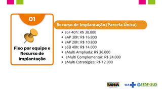 01
Recurso de Implantação (Parcela Única)
eSF 40h: R$ 30.000
eAP 30h: R$ 16.800
eAP 20h: R$ 10.800
eSB 40h: R$ 14.000
eMulti Ampliada: R$ 36.000
eMulti Complementar: R$ 24.000
eMulti Estratégica: R$ 12.000
Fixo por equipe e
Recurso de
Implantação
 