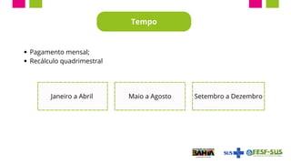 Pagamento mensal;
Recálculo quadrimestral
Tempo
Janeiro a Abril Maio a Agosto Setembro a Dezembro
 