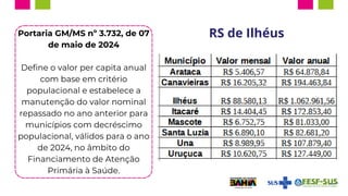 Portaria GM/MS nº 3.732, de 07
de maio de 2024
Define o valor per capita anual
com base em critério
populacional e estabelece a
manutenção do valor nominal
repassado no ano anterior para
municípios com decréscimo
populacional, válidos para o ano
de 2024, no âmbito do
Financiamento de Atenção
Primária à Saúde.
RS de Ilhéus
 