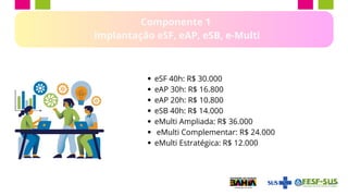 eSF 40h: R$ 30.000
eAP 30h: R$ 16.800
eAP 20h: R$ 10.800
eSB 40h: R$ 14.000
eMulti Ampliada: R$ 36.000
eMulti Complementar: R$ 24.000
eMulti Estratégica: R$ 12.000
Componente 1
Implantação eSF, eAP, eSB, e-Multi
 