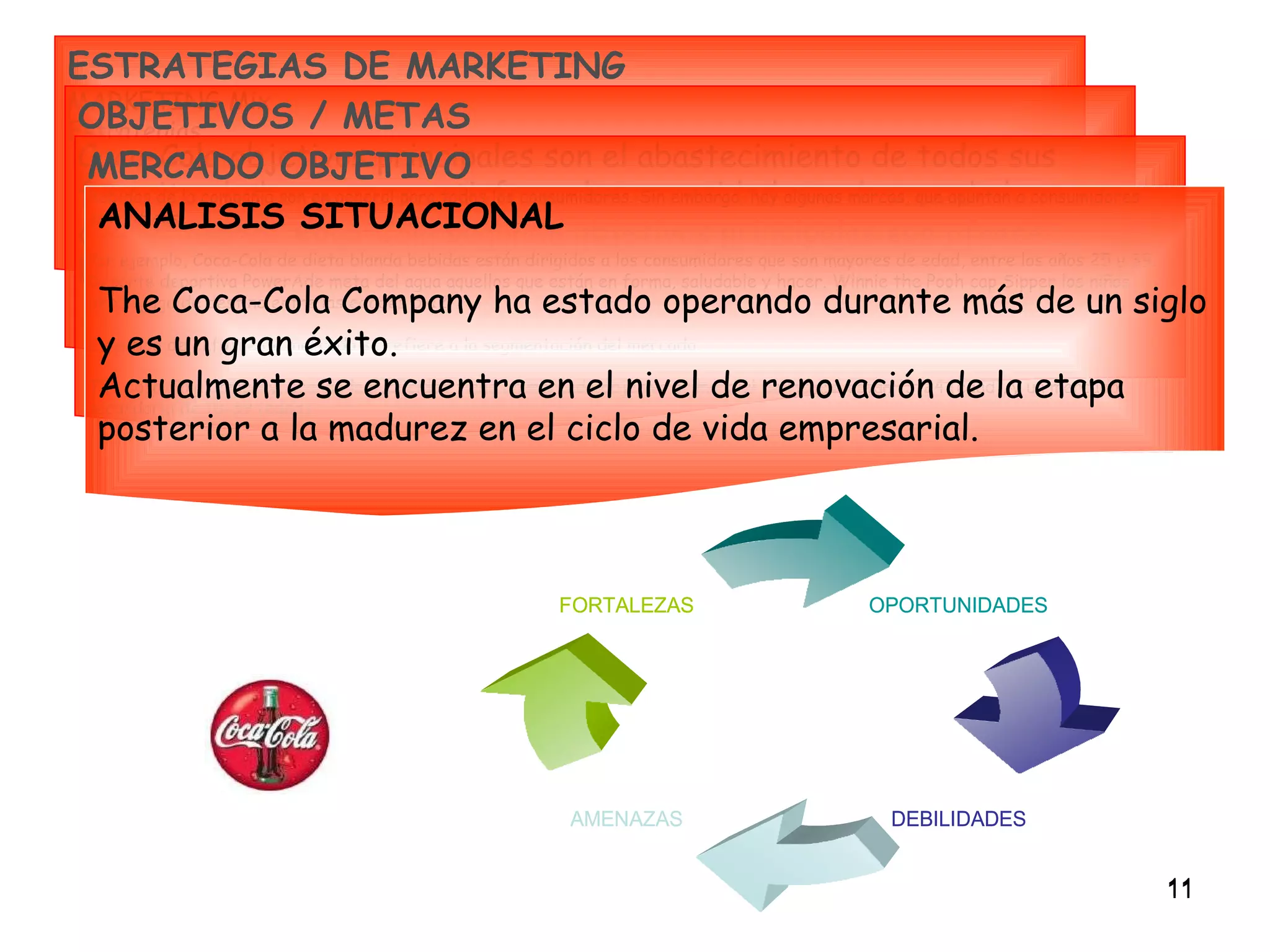 ESTRATEGIAS DE MARKETING MARKETING Mix Estrategias... Producto Precio Plaza Promoción OBJETIVOS / METAS Coca-Cola objetivos principales son el abastecimiento de todos sus favoritos beber y para satisfacer las necesidades y deseos de los consumidores. Coca-Cola segunda objetivos principales son ofrecer beneficios a los accionistas y aumentar la cuota de mercado. MERCADO OBJETIVO Bebidas de la compañía son en general para todos los consumidores. Sin embargo, hay algunas marcas, que apuntan a consumidores específicos. Por ejemplo, Coca-Cola de dieta blanda bebidas están dirigidos a los consumidores que son mayores de edad, entre los años 25 y 39. Deporte deportiva PowerAde meta del agua aquellos que están en forma, saludable y hacer. Winnie the Pooh cap Sipper los niños beban jugo de destino entre las edades 5-12. Este tipo de enfoque de mercado se refiere a la segmentación del mercado. The Coca-Cola Company, cuando la publicidad tiene un mercado objetivo primordial de los que están 13-24 (edad), y un mercado secundario de 10-39 (edad). ANALISIS SITUACIONAL The Coca-Cola Company ha estado operando durante más de un siglo y es un gran éxito.  Actualmente se encuentra en el nivel de renovación de la etapa posterior a la madurez en el ciclo de vida empresarial. 