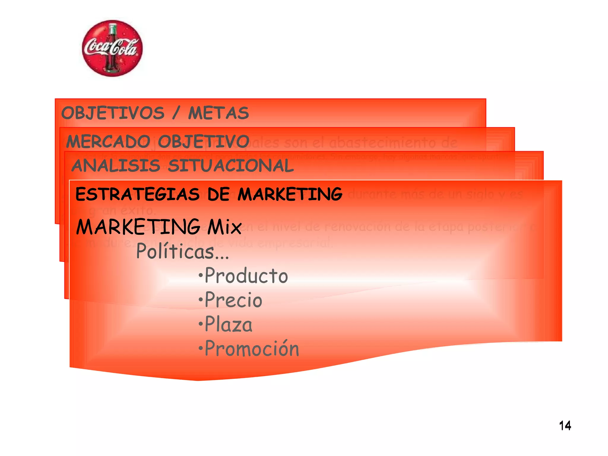 OBJETIVOS / METAS Coca-Cola objetivos principales son el abastecimiento de todos sus favoritos beber y para satisfacer las necesidades y deseos de los consumidores. Coca-Cola segunda objetivos principales son ofrecer beneficios a los accionistas y aumentar la cuota de mercado. MERCADO OBJETIVO Bebidas de la compañía son en general para todos los consumidores. Sin embargo, hay algunas marcas, que apuntan a consumidores específicos. Por ejemplo, Coca-Cola de dieta blanda bebidas están dirigidos a los consumidores que son mayores de edad, entre los años 25 y 39. Deporte deportiva PowerAde meta del agua aquellos que están en forma, saludable y hacer. Winnie the Pooh cap Sipper los niños beban jugo de destino entre las edades 5-12. Este tipo de enfoque de mercado se refiere a la segmentación del mercado. The Coca-Cola Company, cuando la publicidad tiene un mercado objetivo primordial de los que están 13-24 (edad), y un mercado secundario de 10-39 (edad). ANALISIS SITUACIONAL The Coca-Cola Company ha estado operando durante más de un siglo y es un gran éxito.  Actualmente se encuentra en el nivel de renovación de la etapa posterior a la madurez en el ciclo de vida empresarial. ESTRATEGIAS DE MARKETING MARKETING Mix Políticas... Producto Precio Plaza Promoción 