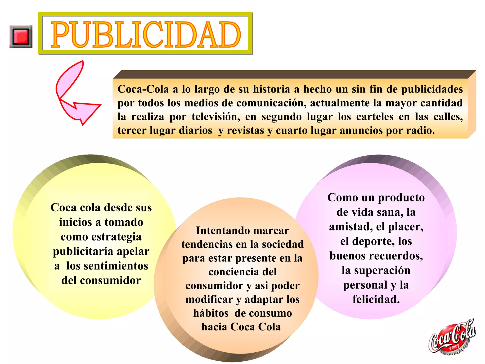 PUBLICIDAD Coca-Cola a lo largo de su historia a hecho un sin fin de publicidades por todos los medios de comunicación, actualmente la mayor cantidad la realiza por televisión, en segundo lugar los carteles en las calles, tercer lugar diarios  y revistas y cuarto lugar anuncios por radio.  Coca cola desde sus inicios a tomado como estrategia publicitaria apelar a  los sentimientos del consumidor Intentando marcar tendencias en la sociedad para estar presente en la conciencia del consumidor y asi  poder modificar y adaptar los hábitos  de consumo hacia Coca Cola   Como un producto de  vida sana, la amistad, el placer, el deporte, los buenos recuerdos, la superación personal y la felicidad. 