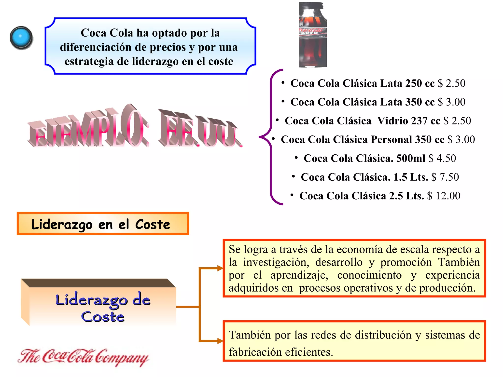 Liderazgo en el Coste   Liderazgo de Coste Se logra a través de la economía de escala respecto a la investigación, desarrollo y promoción También por el aprendizaje, conocimiento y experiencia adquiridos en  procesos operativos y de producción.  También por las redes de distribución y sistemas de fabricación eficientes.  Coca Cola ha optado por la diferenciación de precios y por una  estrategia de liderazgo en el coste  EJEMPLO:  EE.UU. Coca Cola Clásica  Lata  250 cc  $ 2.50 Coca Cola  Clásica   Lata  350 cc  $ 3.00 Coca Cola  Clásica   Vidrio  237 cc  $ 2.50 Coca Cola  Clásica  Personal 350 cc  $ 3.00 Coca Cola Clásica. 500ml  $ 4.50 Coca Cola  Clásica . 1.5 Lts.  $ 7.50 Coca Cola Clásica 2.5 Lts.  $ 12.00 
