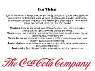 Our Vision Our vision serves as the framework for our Roadmap and guides every aspect of our business by describing what we need to accomplish in order to continue achieving sustainable, quality growth.People: Be a great place to work where people are inspired to be the best they can be.Portfolio: Bring to the world a portfolio of quality beverage brands that anticipate and satisfy people's desires and needs.Partners: Nurture a winning network of customers and suppliers, together we create mutual, enduring value.Planet: Be a responsible citizen that makes a difference by helping build and support sustainable communities.Profit: Maximize long-term return to shareowners while being mindful of our overall responsibilities.Productivity: Be a highly effective, lean and fast-moving organization.