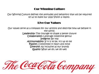 Our Winning CultureOur Winning Culture defines the attitudes and behaviors that will be required of us to make our 2020 Vision a reality. Live Our Values Our values serve as a compass for our actions and describe how we behave in the world.Leadership: The courage to shape a better futureCollaboration: Leverage collective geniusIntegrity: Be realAccountability: If it is to be, it's up to mePassion: Committed in heart and mindDiversity: As inclusive as our brandsQuality: What we do, we do well