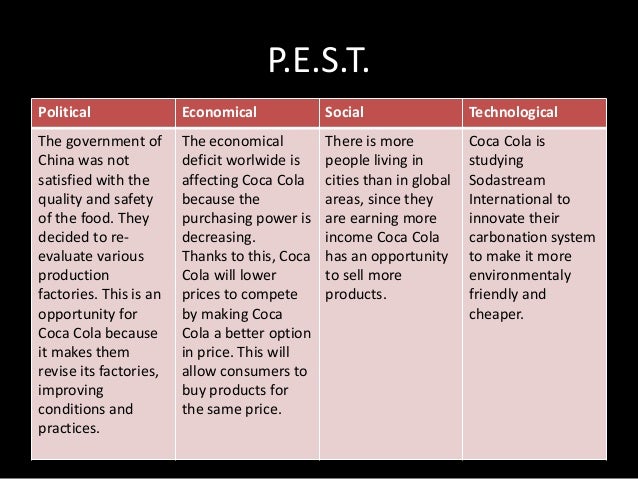 bottled water pest analysis in china Market entry - bottled water industry in china: analysis of growth, trends and the packaged drinking water industry continues to maintain its momentum,. bottled water pest analysis in china Market entry - bottled water industry in china: analysis of growth, trends and the packaged drinking water industry continues to maintain its momentum,.