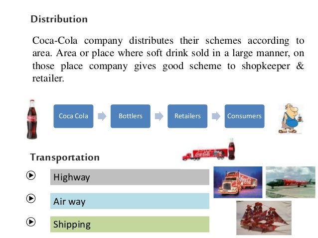 marketing information system of company coca cola We are able to create global reach with local focus because of the strength of the coca-cola system, which comprises our company and our brand marketing. marketing information system of company coca cola We are able to create global reach with local focus because of the strength of the coca-cola system, which comprises our company and our brand marketing.