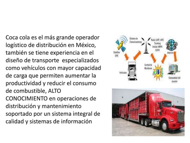 Coca Cola - Cadena de Suministro