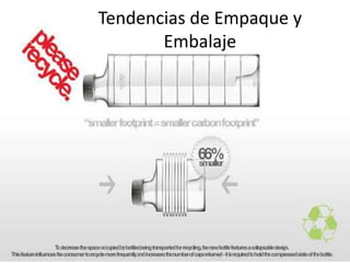 Tendencias de Empaque y
Embalaje
 