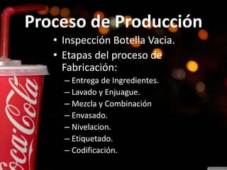 Proceso de Producción
• Inspección Botella Vacia.
• Etapas del proceso de
Fabricación:
– Entrega de Ingredientes.
– Lavado y Enjuague.
– Mezcla y Combinación
– Envasado.
– Nivelacion.
– Etiquetado.
– Codificación.
 