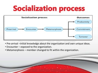 • Pre-arrival –initial knowledge about the organization and own unique ideas.
• Encounter – exposed to the organization.
• Metamorphosis – member changed to fit within the organization.
 