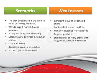 Strengths Weaknesses
• Significant focus on carbonated
drinks
• Undiversified product portfolio
• High debt level due to acquisitions
• Negative publicity
• Brand failures or many brands with
insignificant amount of revenues
• The best global brand in the world in
terms of value ($100 billion)
• World’s largest market share in
beverage
• Strong marketing and advertising
• Most extensive beverage distribution
channel
• Customer loyalty
• Bargaining power over suppliers
• Product options for customer
 