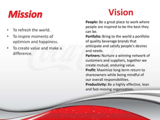 • To refresh the world.
• To inspire moments of
optimism and happiness.
• To create value and make a
difference.
Vision
People: Be a great place to work where
people are inspired to be the best they
can be.
Portfolio: Bring to the world a portfolio
of quality beverage brands that
anticipate and satisfy people's desires
and needs.
Partners: Nurture a winning network of
customers and suppliers, together we
create mutual, enduring value.
Profit: Maximize long-term return to
shareowners while being mindful of
our overall responsibilities.
Productivity: Be a highly effective, lean
and fast-moving organization.
 