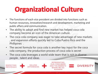 • The functions of each vice president are divided into functions such as
human resources, innovation/research and development, marketing and
public affairs and communication.
• The ability to adopt and find new market has helped coca cola
company become an icon of the American culture.
• The coca cola company was eager to take advantage of new markets
, and expansion efforts quickly led to Cuba Puetro Rico and the
Phillipines .
• The secret formula for coca cola is another key input for the coca
cola company, the production process of coca cola is secret
• The coca cola leverages a world wide team that is rich in diverse
people , talent and ideas.
 